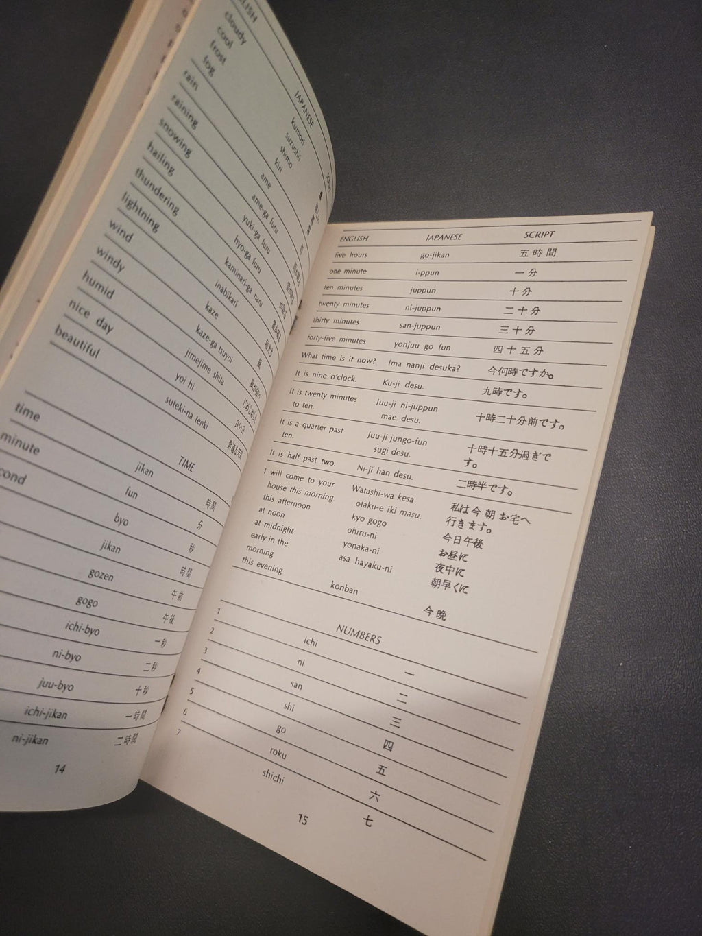 Japanese * Language/30 * Educational Services