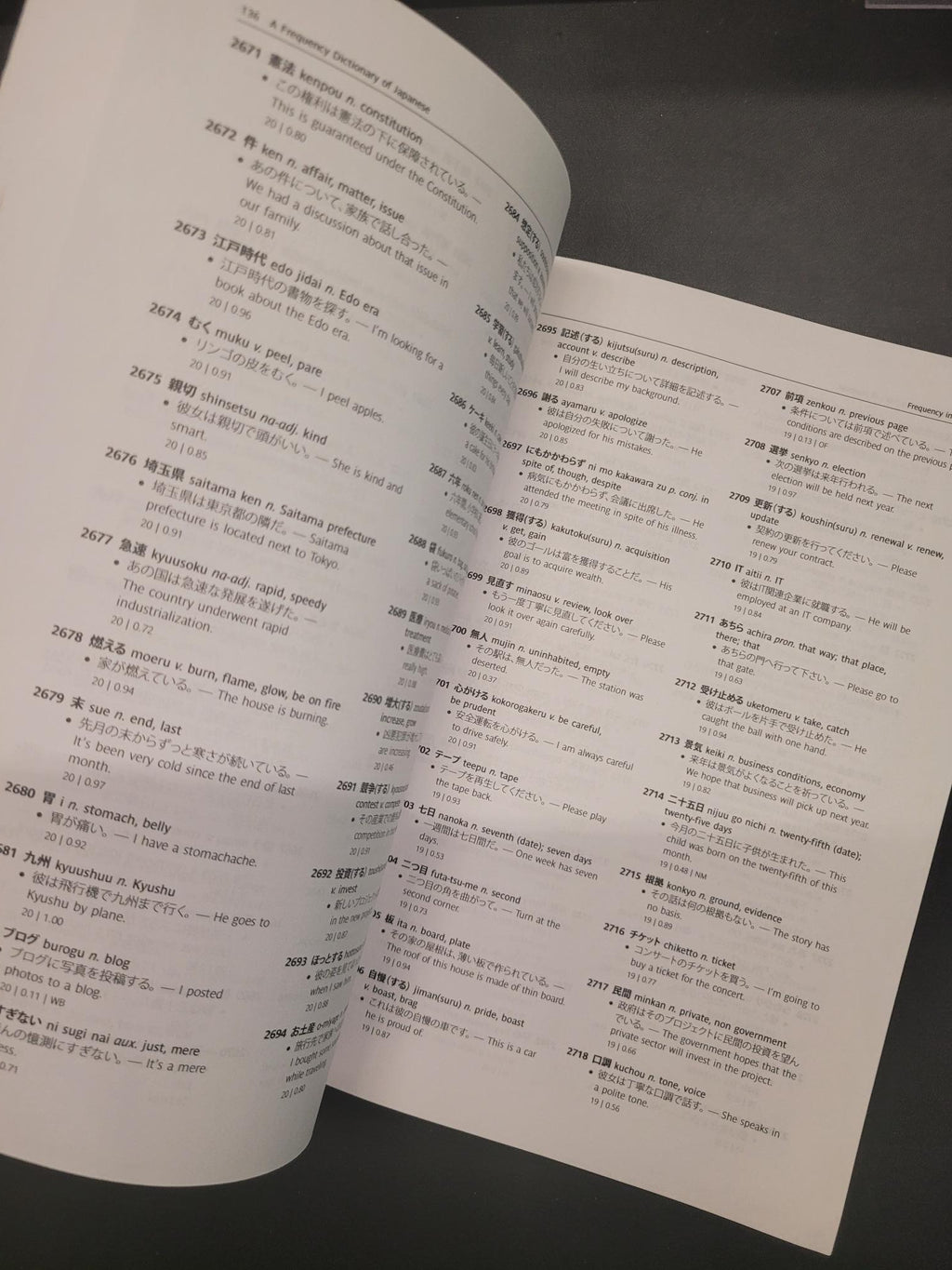 A Frequency Dictionary of Japanese * Yukio Tono, Makoto Yamazaki, Kikuo Maekawa