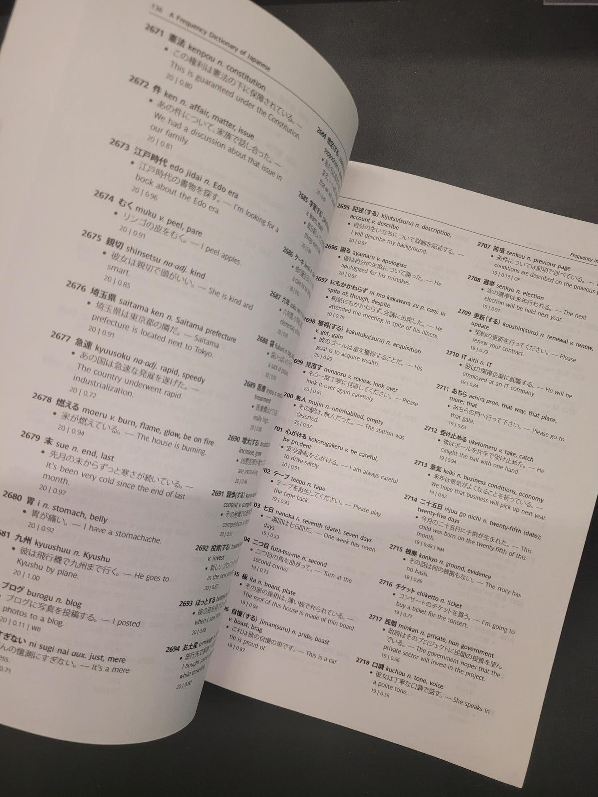 A Frequency Dictionary of Japanese * Yukio Tono, Makoto Yamazaki, Kikuo Maekawa