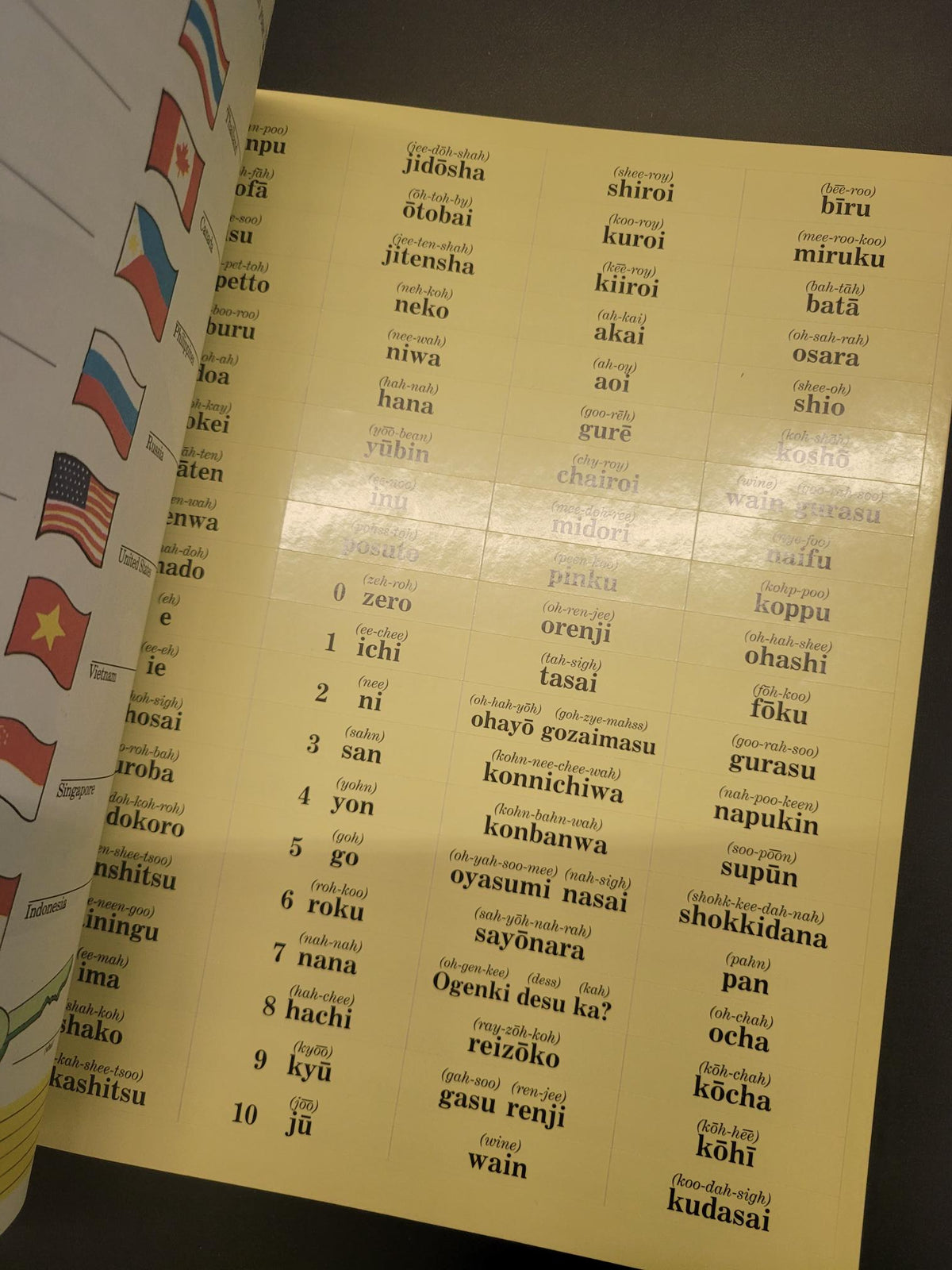 Japanese in 10 Minutes a Day * Kristine K. Kershul
