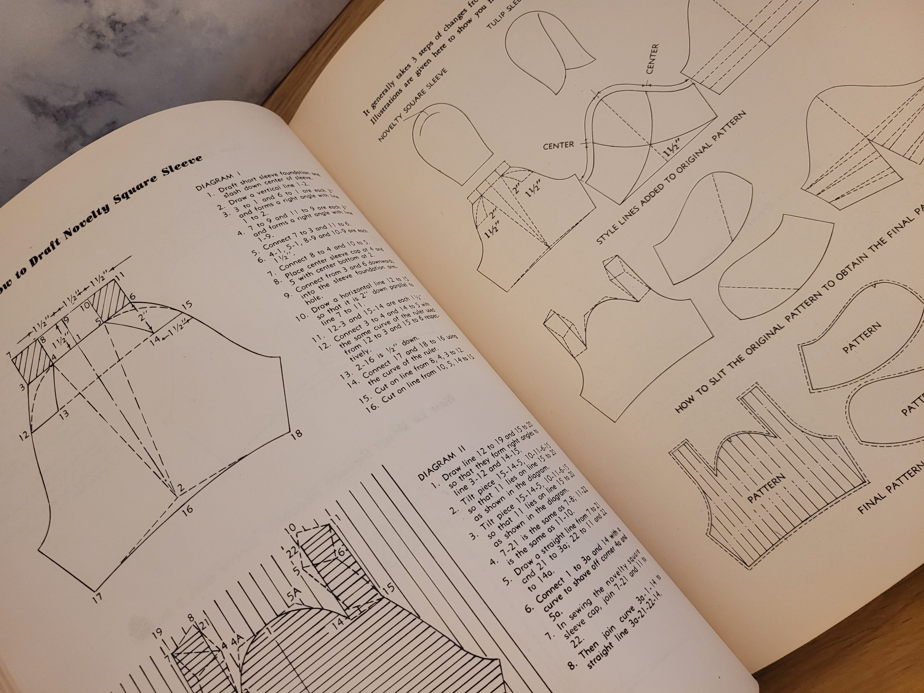 Scientific Pattern Drafting * Sue S. Fukumoto
