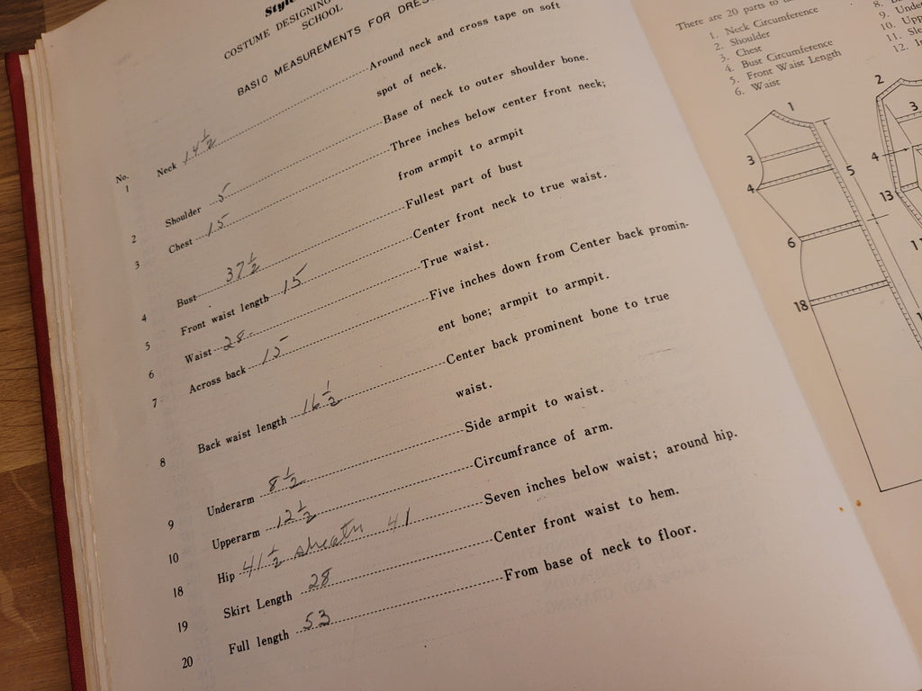 Scientific Pattern Drafting * Sue S. Fukumoto