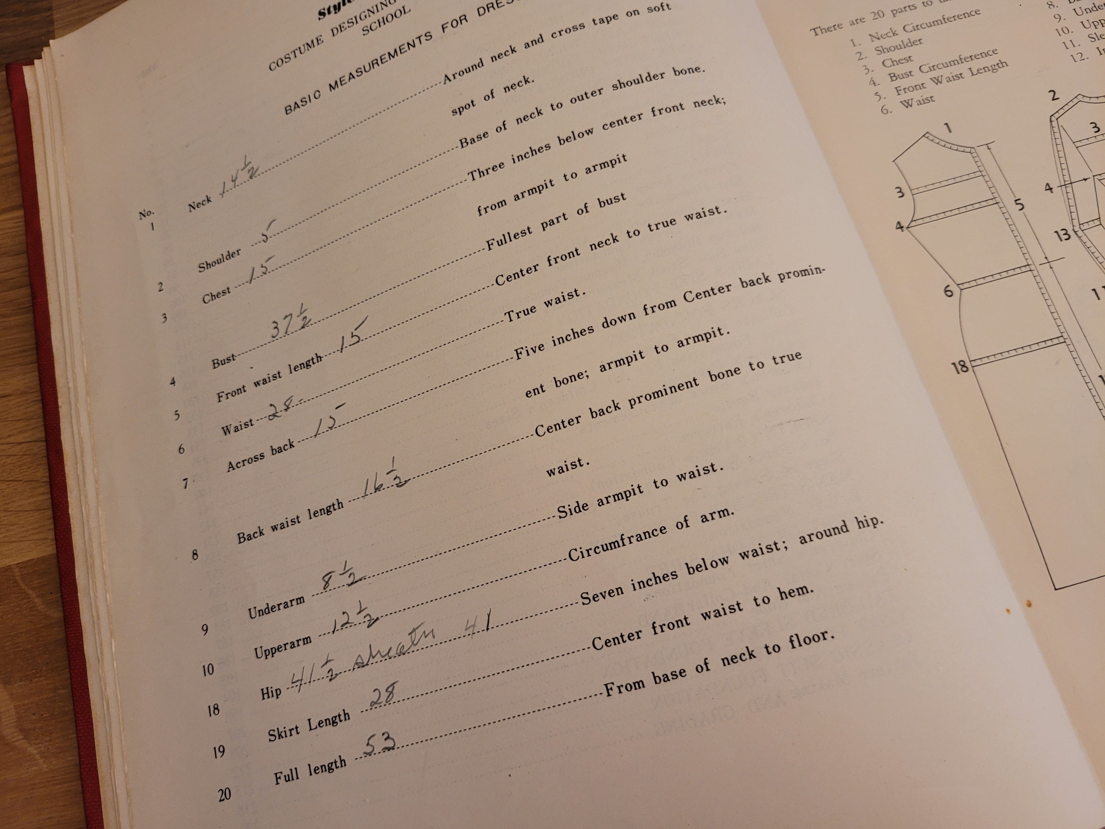 Scientific Pattern Drafting * Sue S. Fukumoto